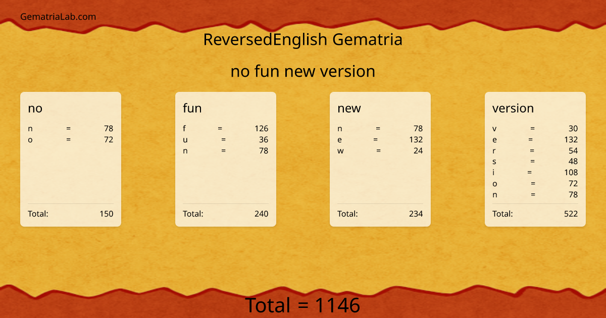 no fun new version in reversedEnglish Gematria